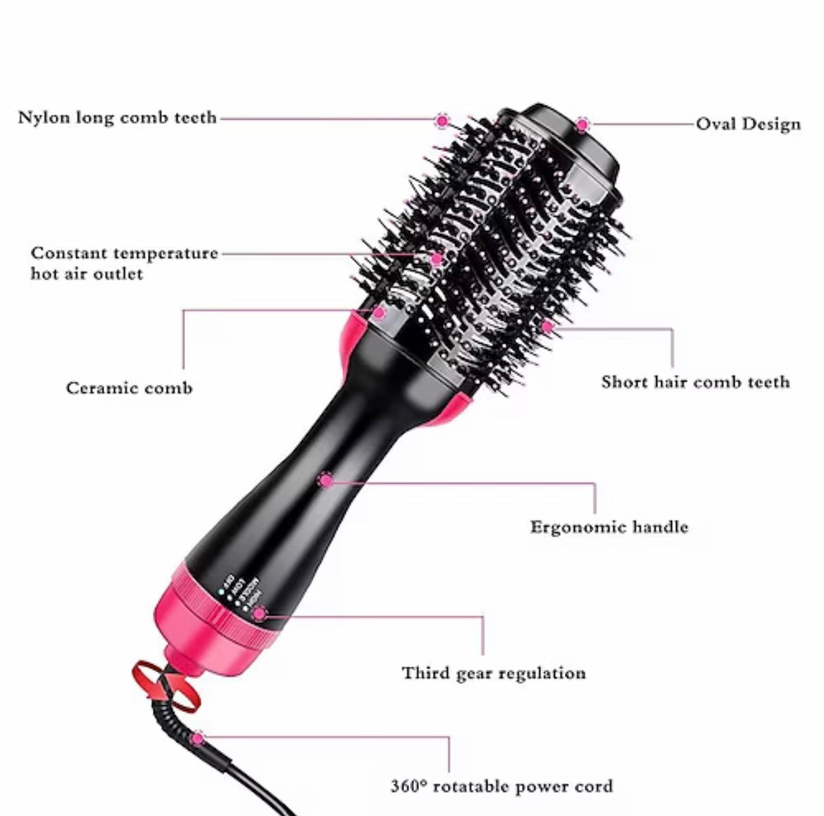 One Step - Hair Dryer & Styler [Hot Air Brush]